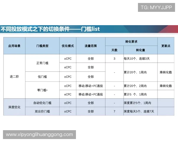 全面解析402cc永利登录最新版本功能与操作指南