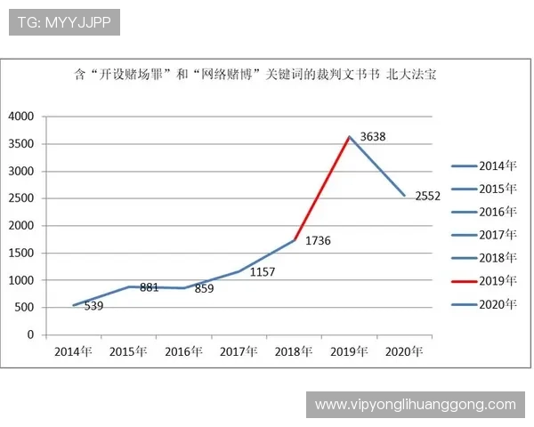 澳门有多家赌场的详细介绍与最新统计数据分析